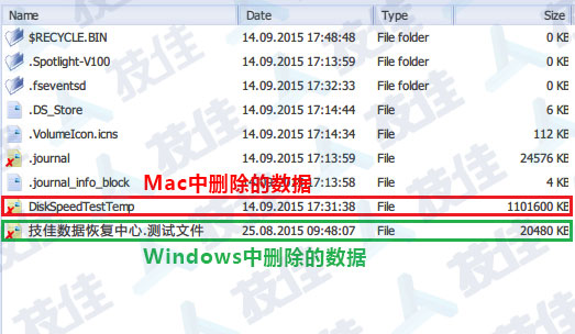 技佳数据恢复公司_HFS+删除数据对比